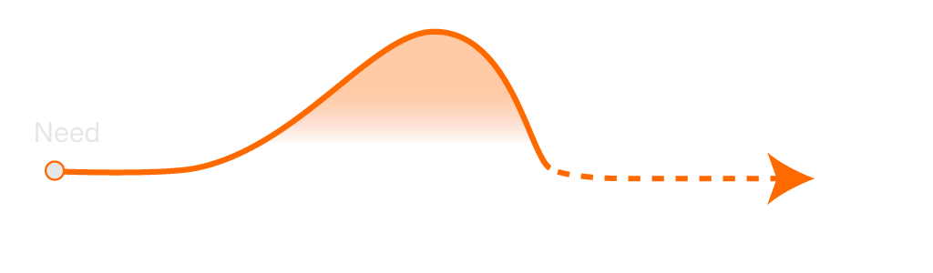 visibilitygraph04