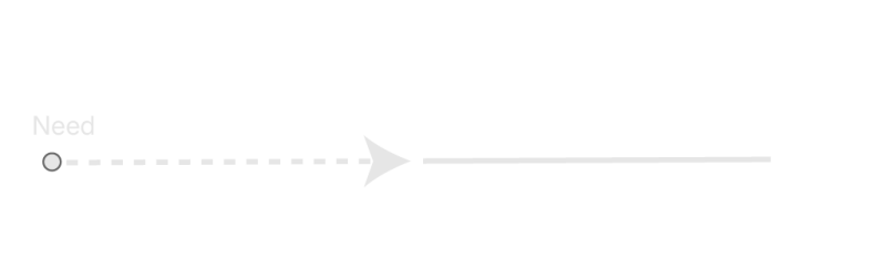 discoverygraph04